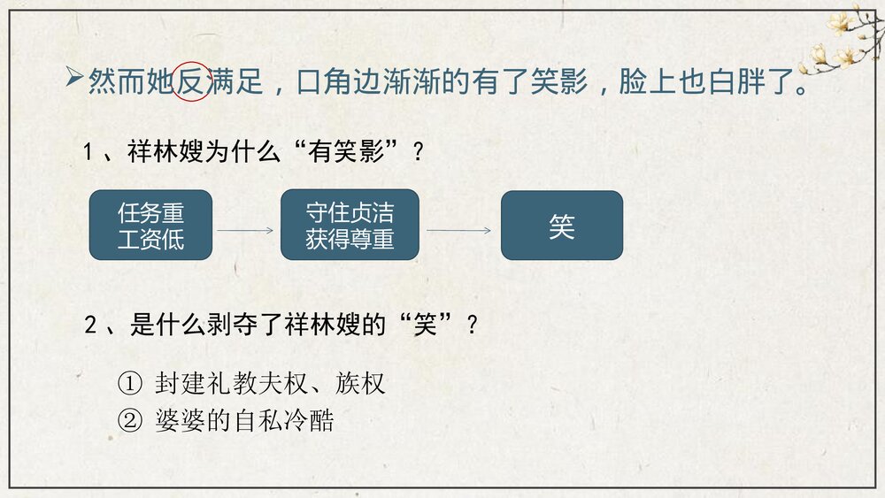 《祝福》高中语文必修二PPT课件下载5