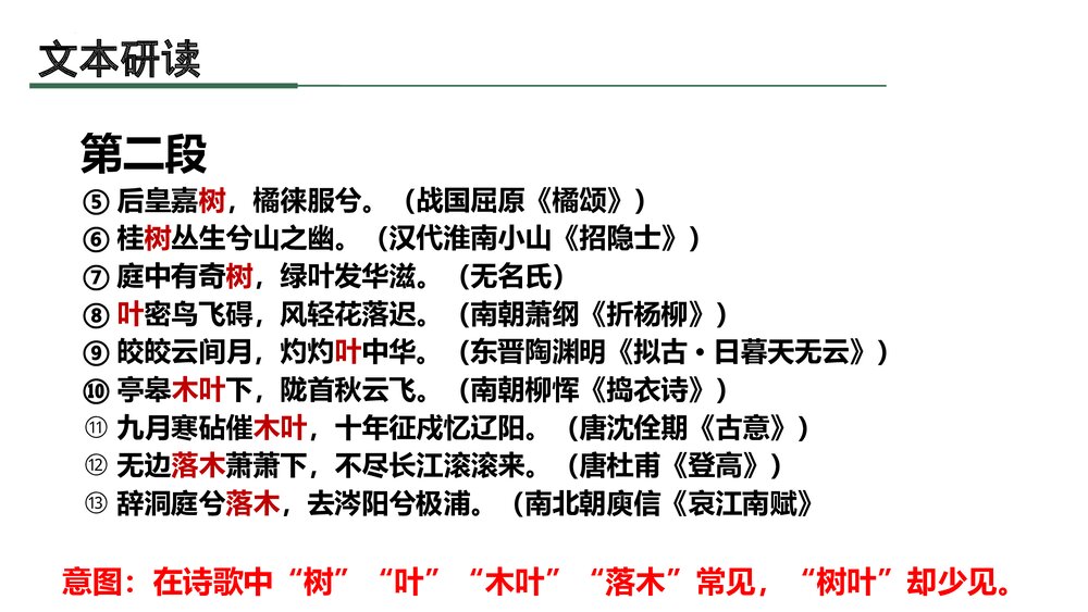 《说“木叶”》高中语文统编版必修二PPT课件下载9