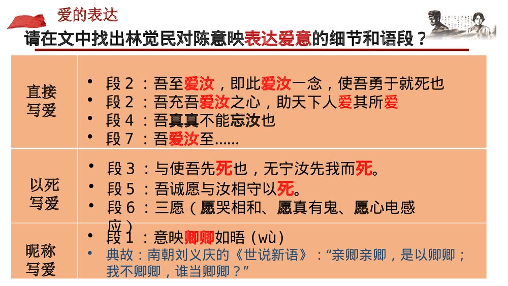 《与妻书》统编版高中语文必修二PPT课件下载4