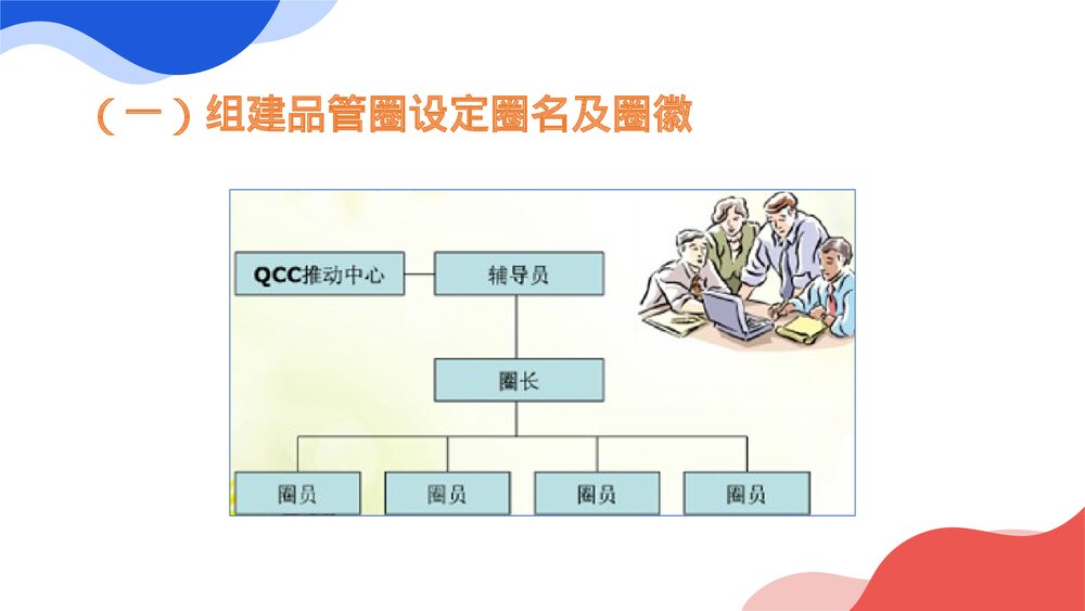 品管圈在护理管理中的应用PPT课件下载8
