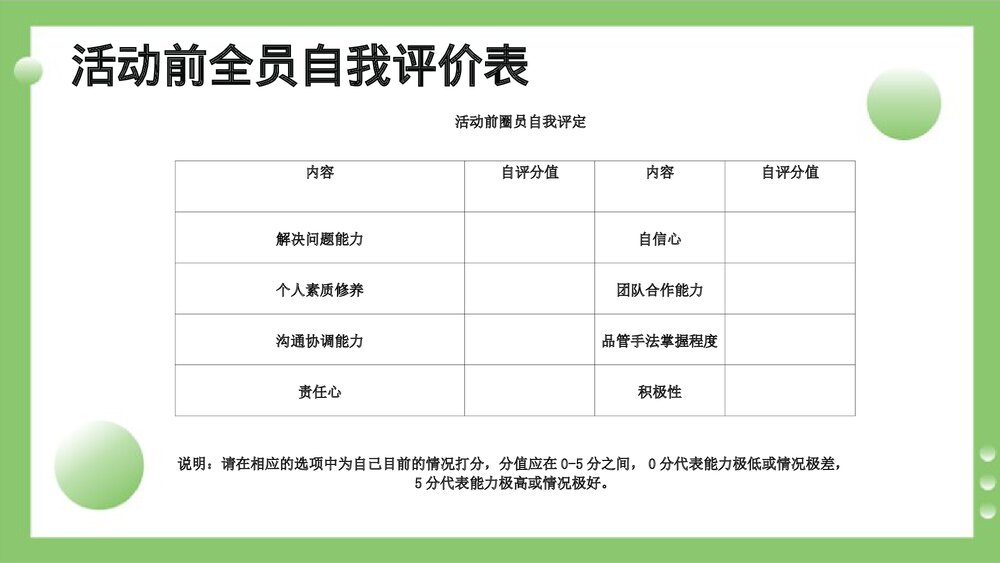 品管圈十步详解PPT课件下载7