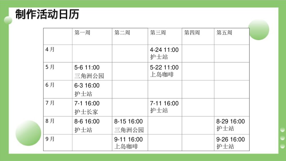 品管圈十步详解PPT课件下载9