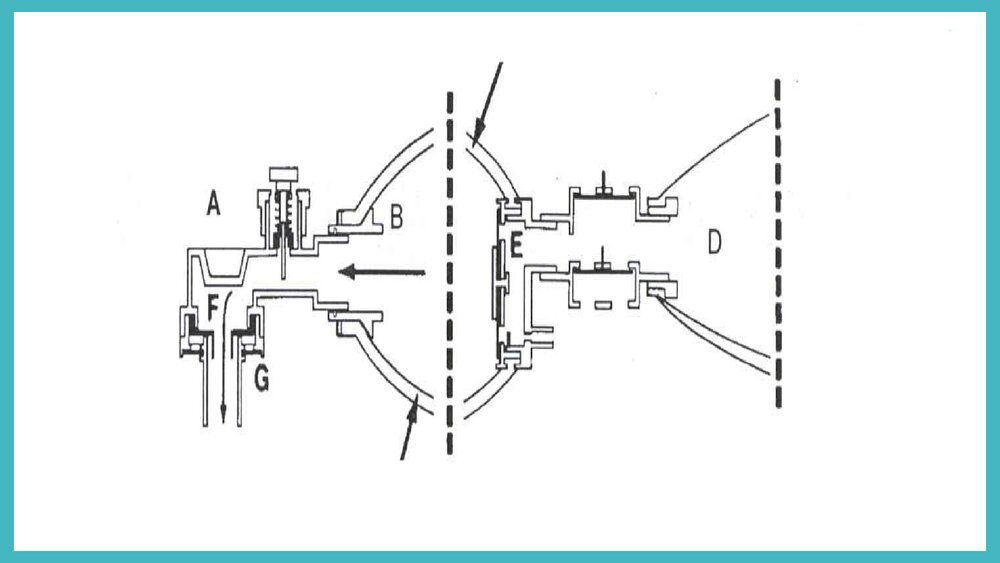 简易呼吸器的使用PPT课件下载7