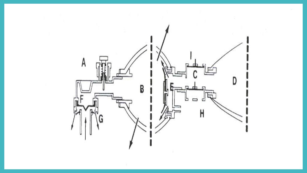 简易呼吸器的使用PPT课件下载8