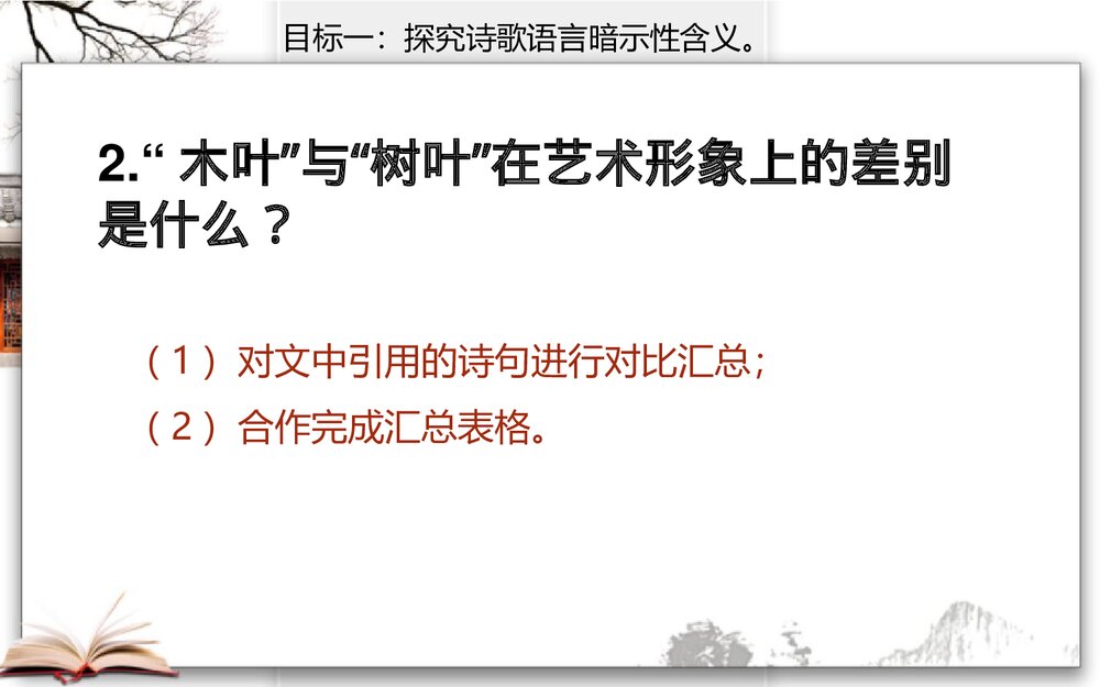 《说“木叶”》高中语文必修二PPT课件下载5