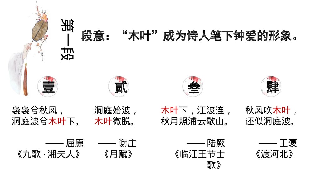 《说“木叶”》统编版高中语文必修二PPT课件5