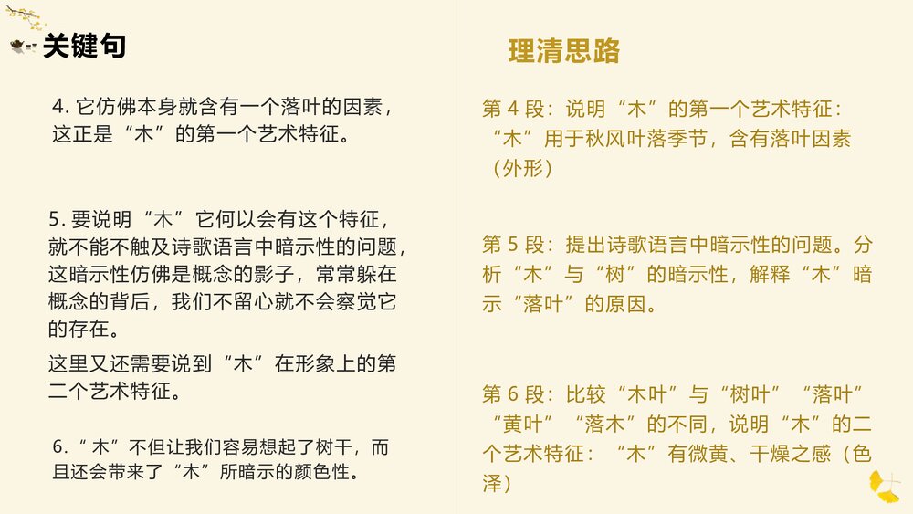 高中语文必修二《说“木叶”》PPT优质课件8