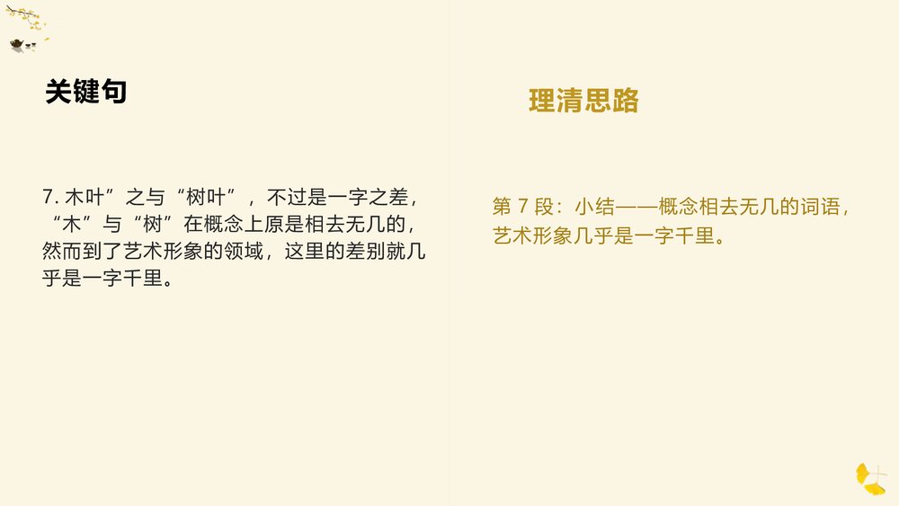 高中语文必修二《说“木叶”》PPT优质课件9