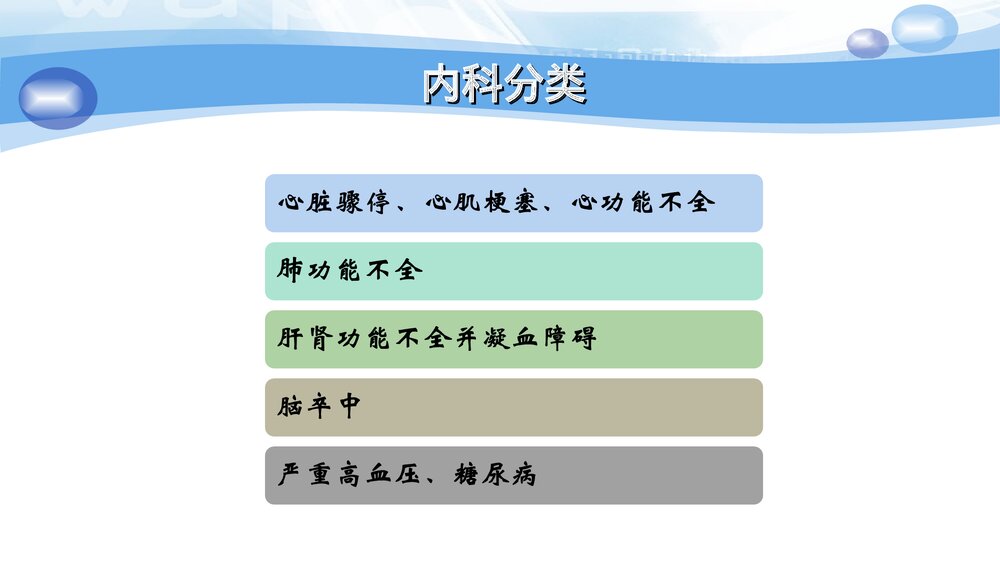危重病人观察与护理PPT课件下载4