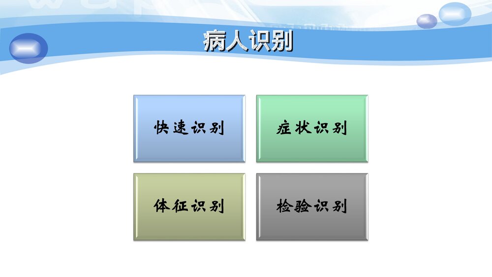 危重病人观察与护理PPT课件下载7