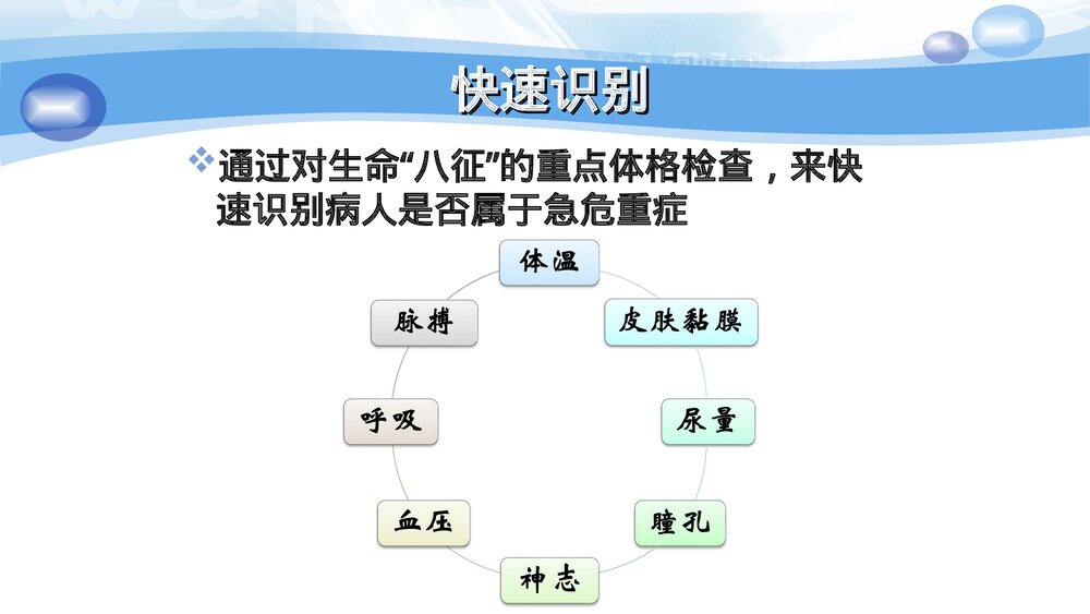 危重病人观察与护理PPT课件下载8