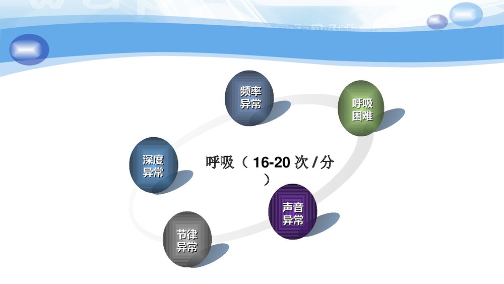 危重病人观察与护理PPT课件下载10