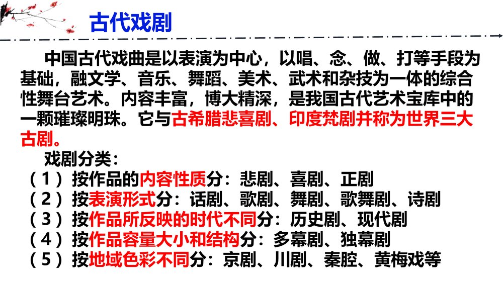 《窦娥冤》高中语文统编版必修二PPT精品课件6