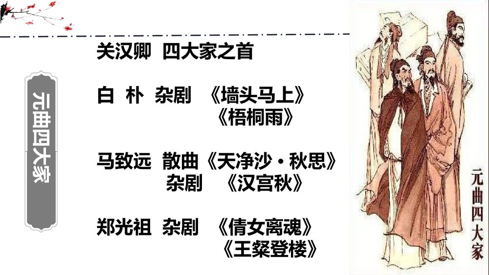 《窦娥冤》高中语文统编版必修二PPT精品课件10