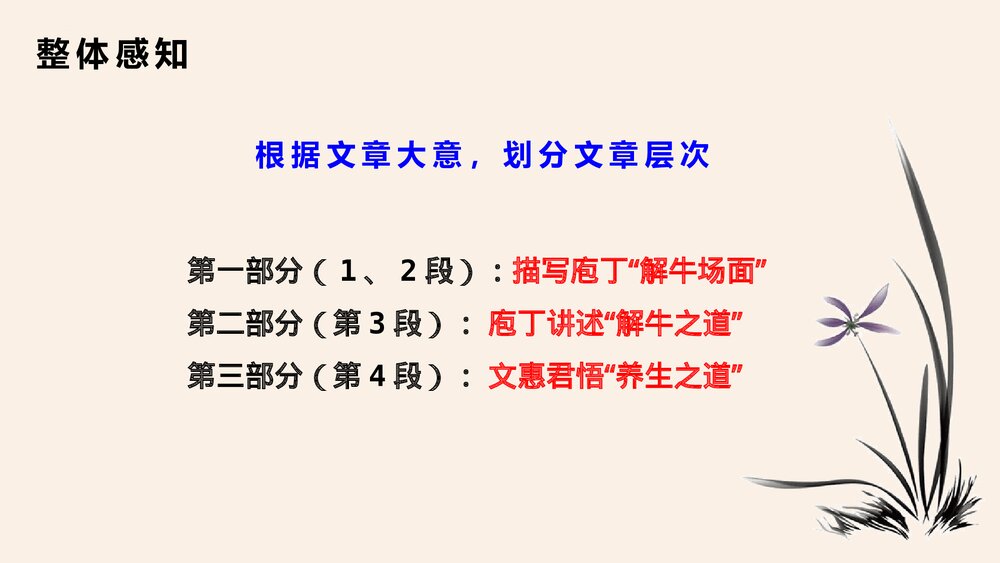 《庖丁解牛》统编版高中语文必修二PPT课件9