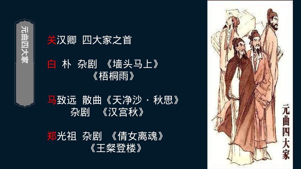 高中语文必修二《窦娥冤》PPT优质课件4