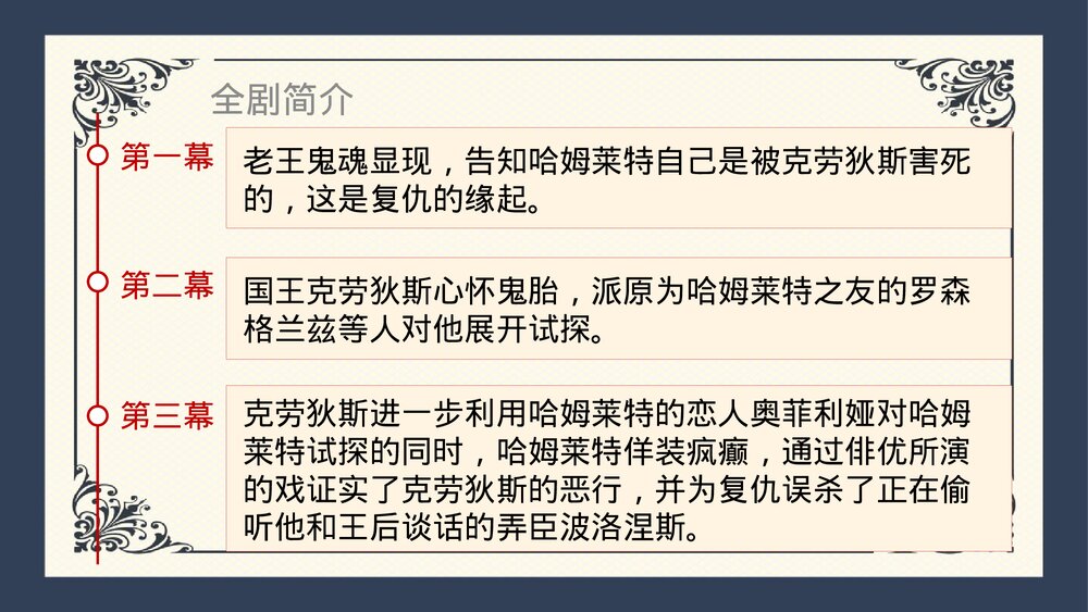 《哈姆莱特》统编版高中语文必修二PPT课件9