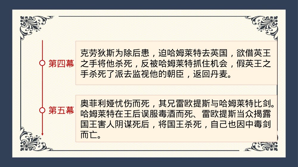 《哈姆莱特》统编版高中语文必修二PPT课件10