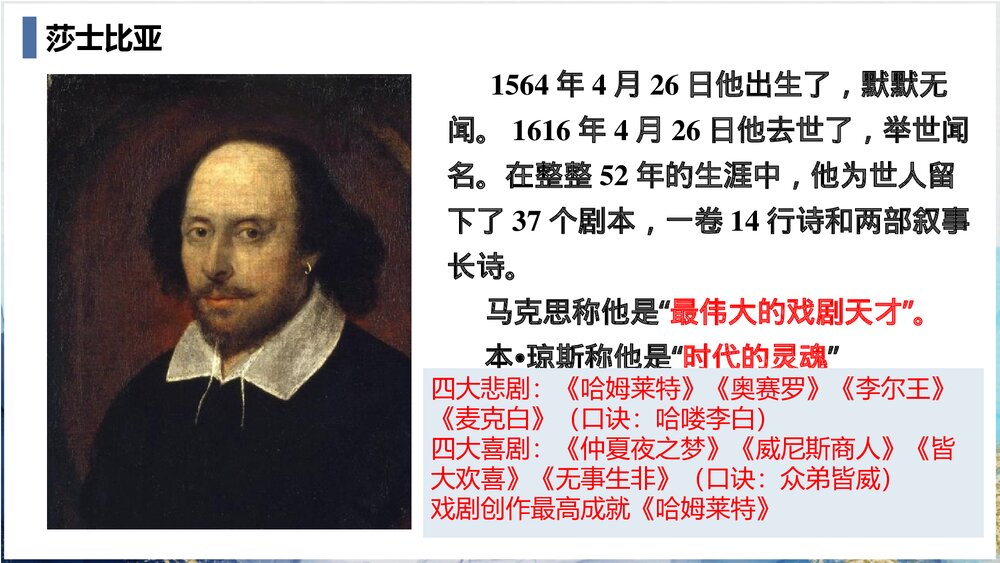 统编版高中语文必修二《哈姆莱特》PPT课件4