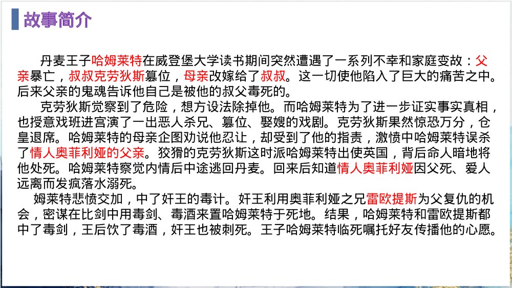 统编版高中语文必修二《哈姆莱特》PPT课件6