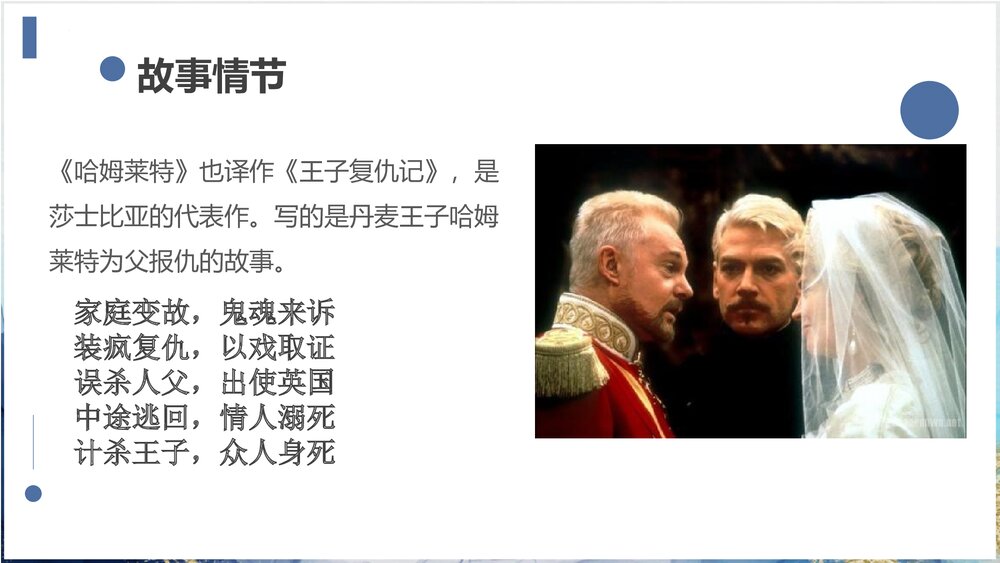 统编版高中语文必修二《哈姆莱特》PPT课件8