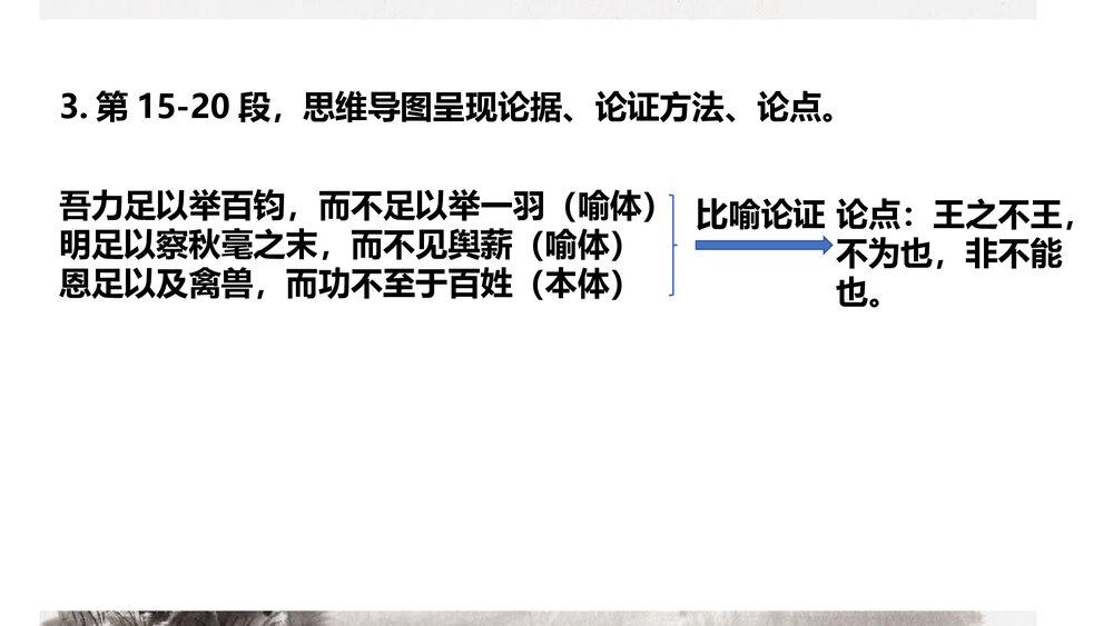 《齐桓晋文之事》高中语文统编版必修二PPT课件9