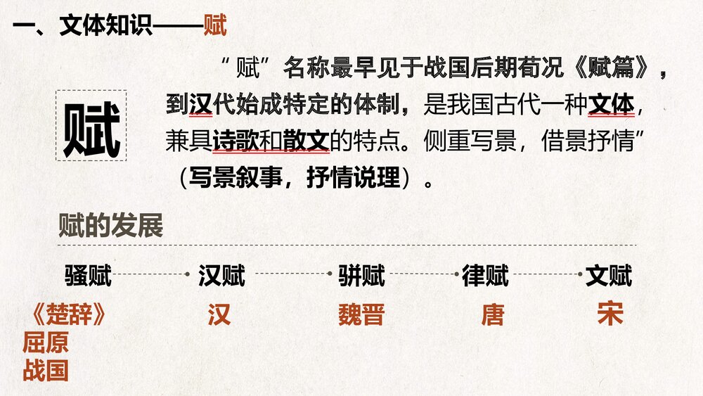 《赤壁赋》统编版高中语文必修一 PPT课件6