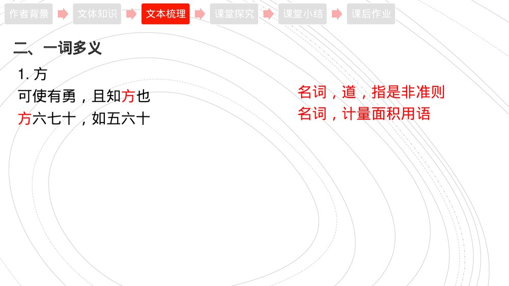 高中语文统编版必修二《子路、曾皙、冉有、公西华侍坐》PPT课件5