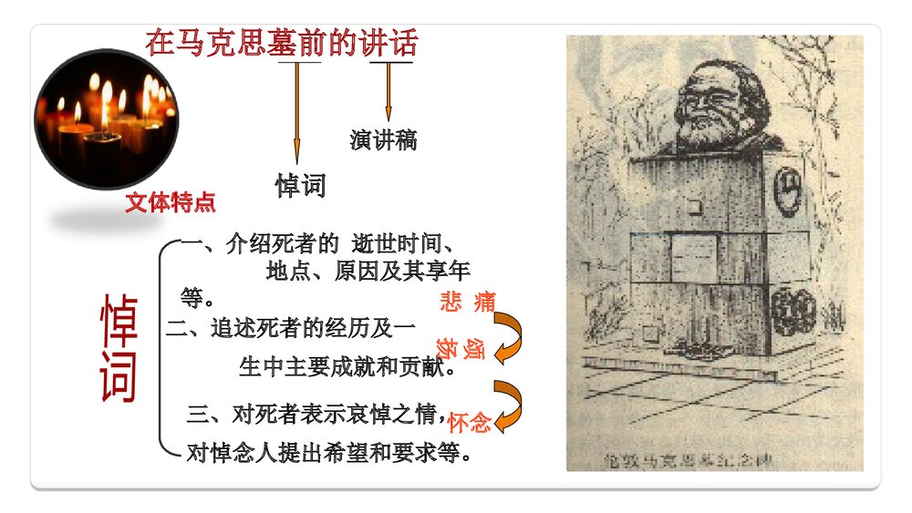 《在马克思墓前的》统编版高中语文必修二PPT课件6