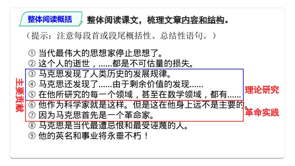 《在马克思墓前的》统编版高中语文必修二PPT课件7