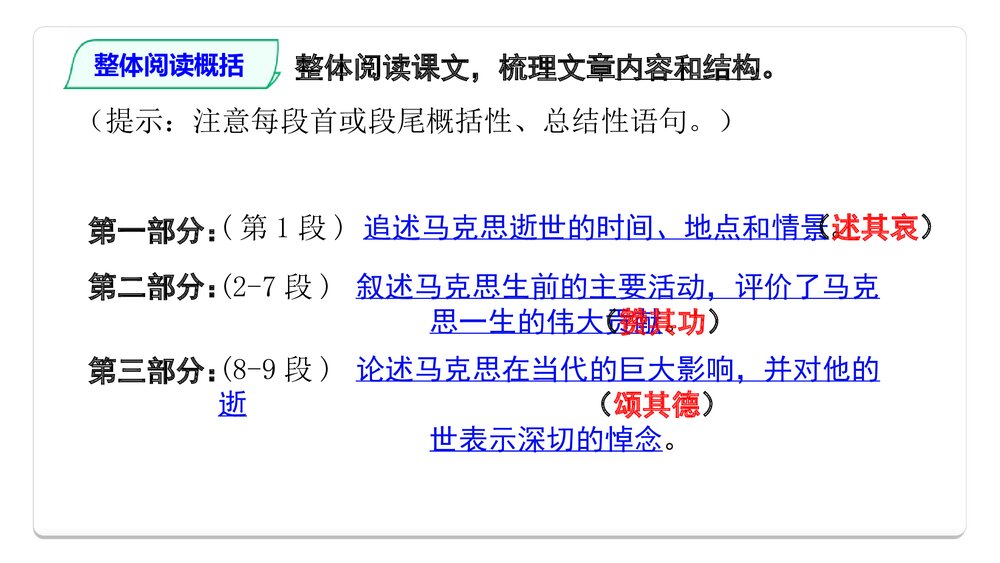 《在马克思墓前的》统编版高中语文必修二PPT课件8