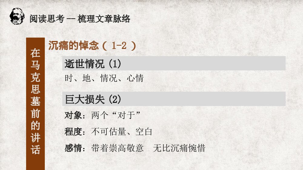 高中语文统编版必修二《在马克思墓前的》PPT课件7