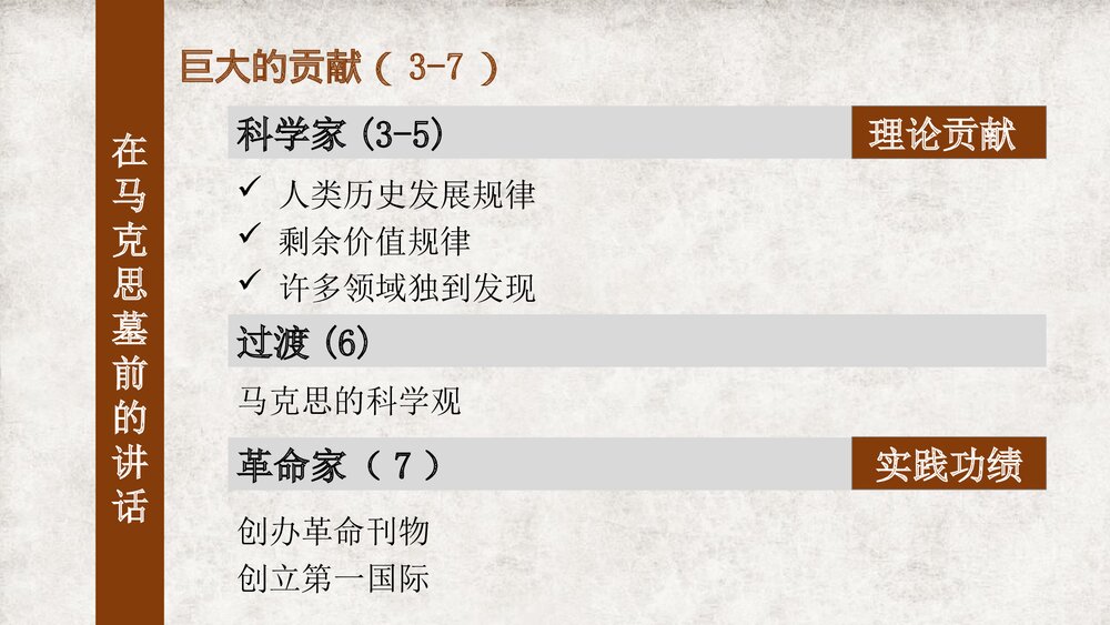 高中语文统编版必修二《在马克思墓前的》PPT课件8