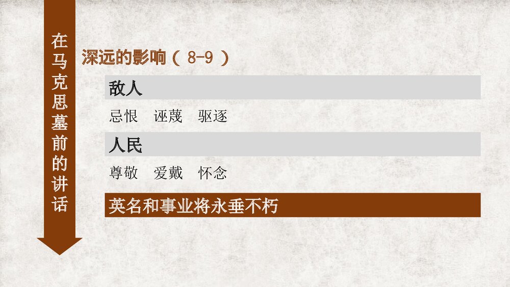 高中语文统编版必修二《在马克思墓前的》PPT课件9