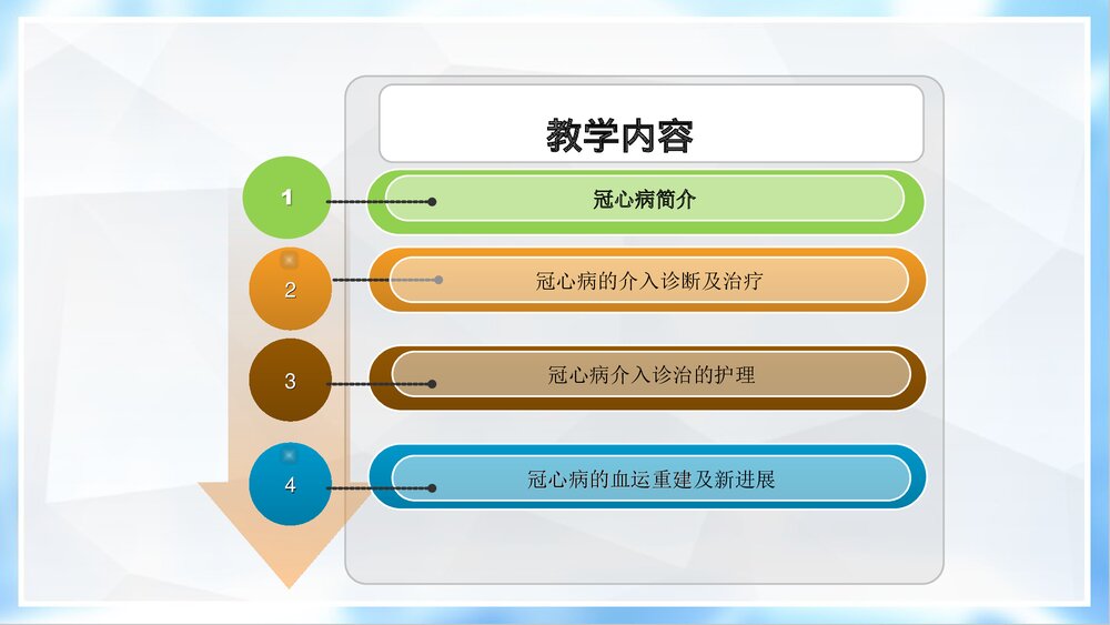 冠心病介入诊治与护理PPT课件2