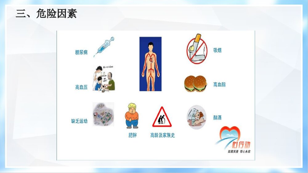 冠心病介入诊治与护理PPT课件8