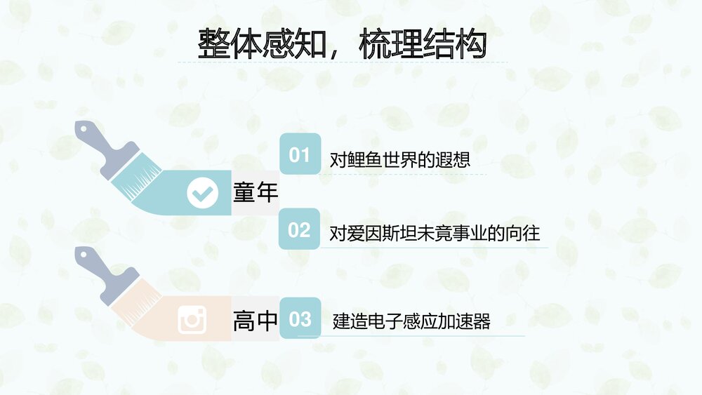 《一名物理学家的教育历程》高中语文必修二PPT课件下载7