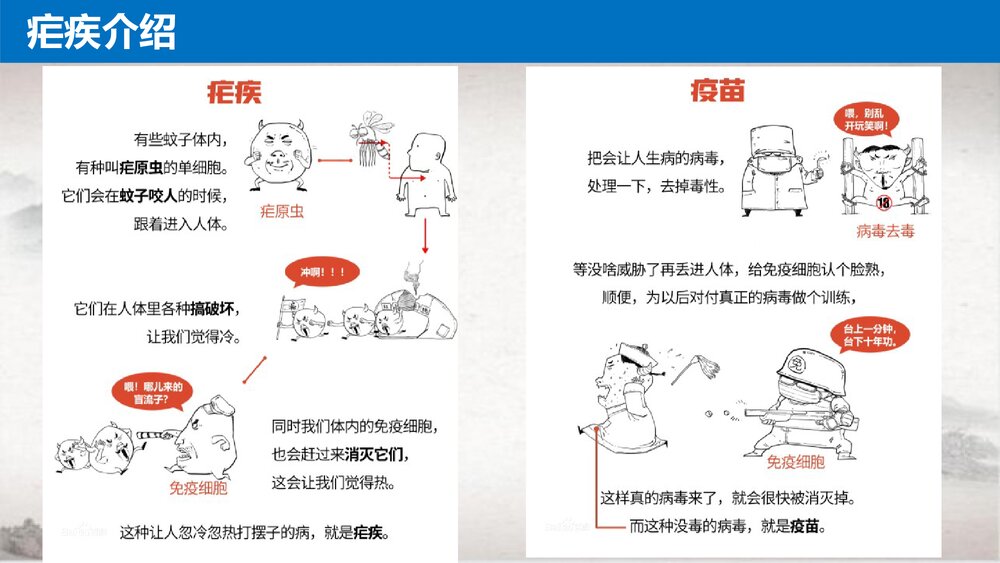 《青蒿素：人类征服疾病的一小步》统编版高中语文必修二PPT课件(第三单元)6