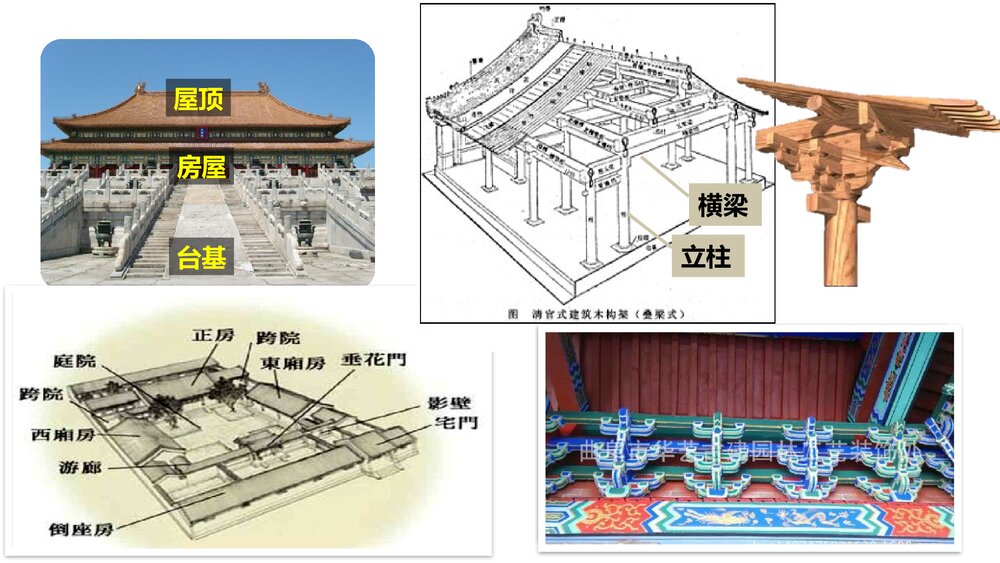 《中国建筑的特征》高中语文必修二PPT课件7