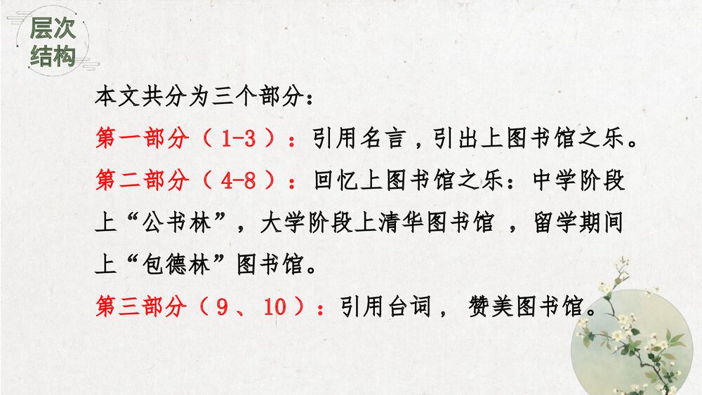 《上图书馆》高中语文统编版必修一PPT课件下载6