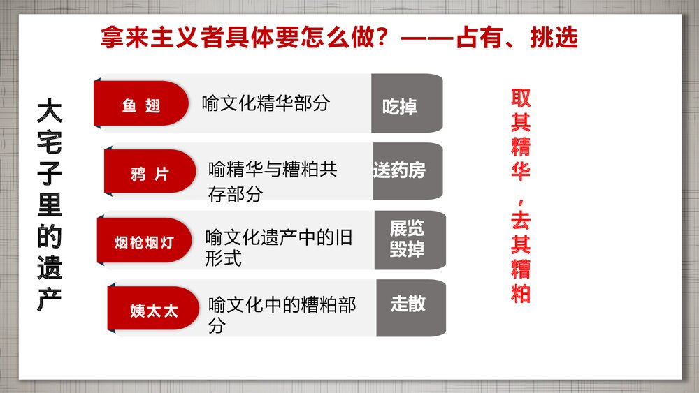 高中语文必修一《拿来主义》PPT课件下载9