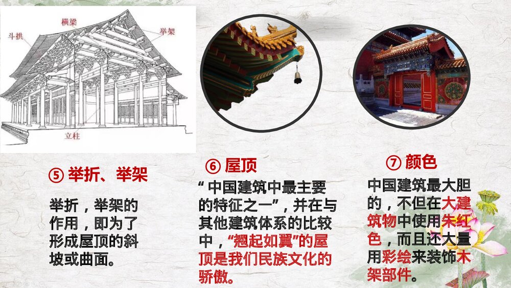 高中语文必修二《中国建筑的特征》PPT精品课件10