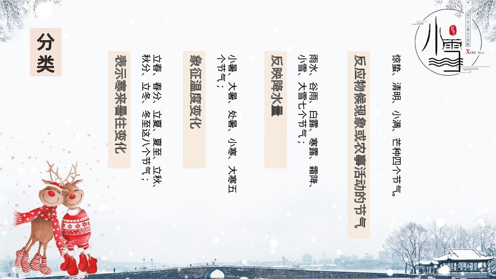 中国风二十四节气小雪的习俗介绍PPT课件下载5