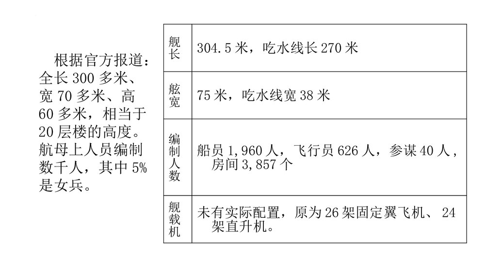 《一着惊海天》八年级语文上册PPT课件3