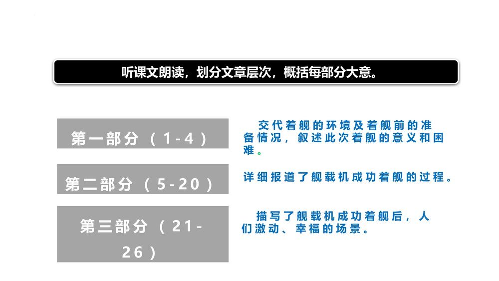《一着惊海天》部编版八年级语文上册PPT教学课件7