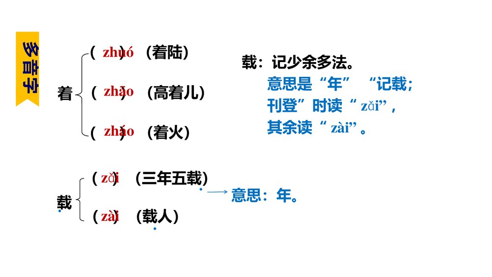 八年级部编版语文上册《一着惊海天》PPT课件10