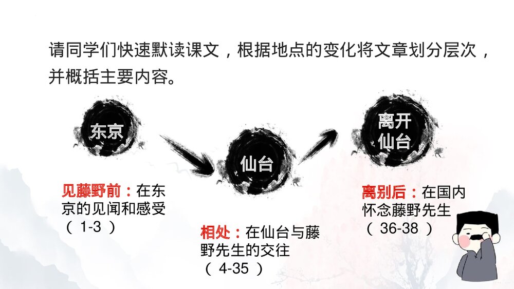 部编版八年级语文上册《藤野先生》PPT教学课件9