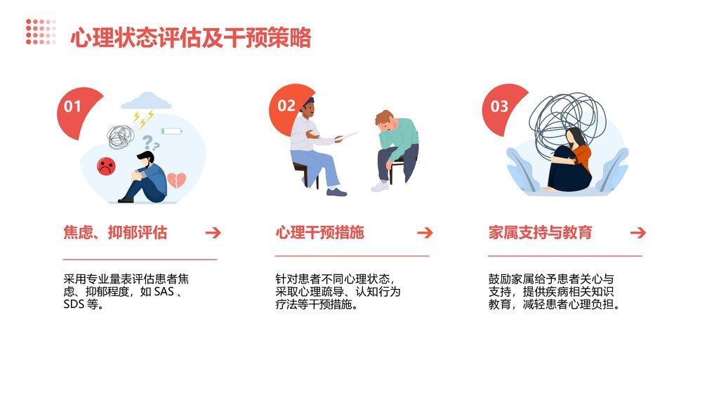 全血细胞减少患者的护理PPT课件下载10