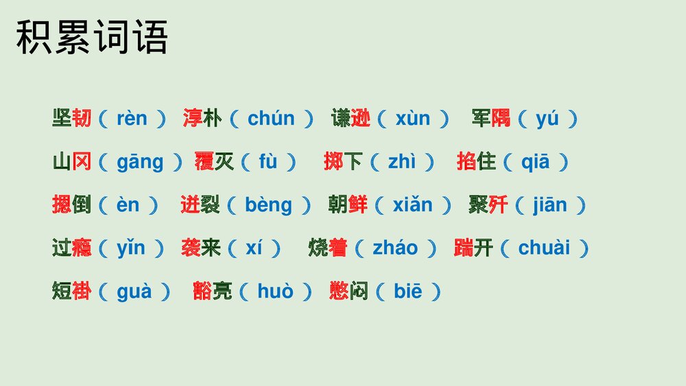 《谁是最可爱的人》部编版七年级语文下册PPT课件2