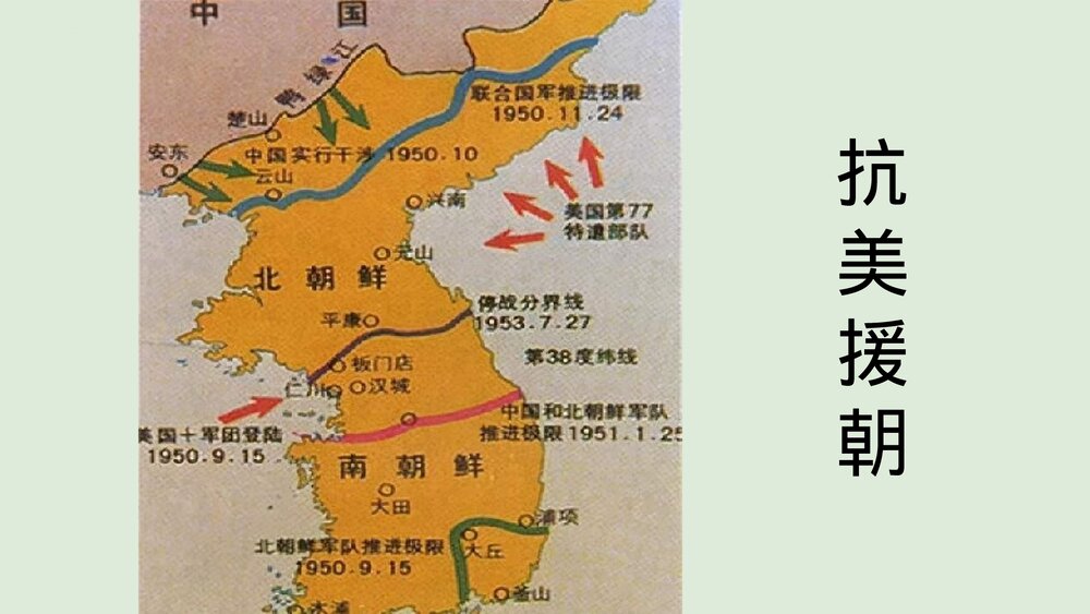 《谁是最可爱的人》部编版七年级语文下册PPT课件4